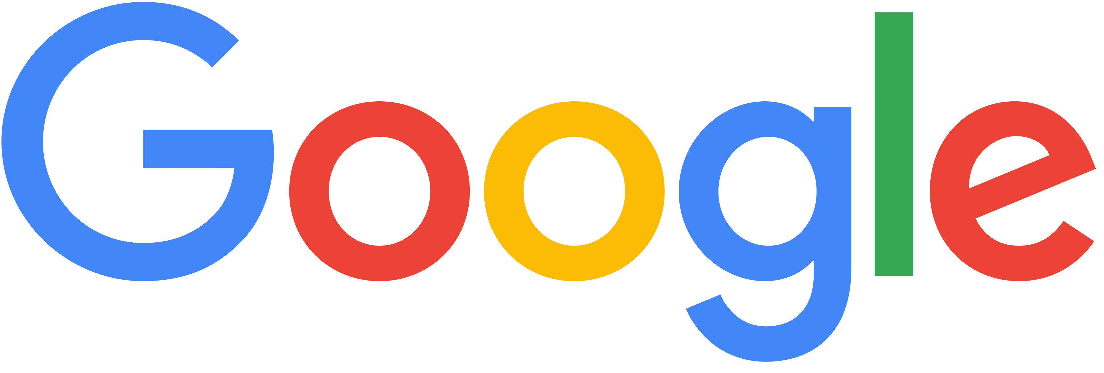 Google, Inc.